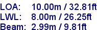 sail specifications