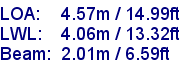 sail specifications