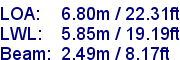 sail specifications