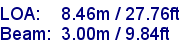 sail specifications