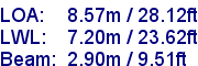 sail specifications