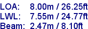 sail specifications