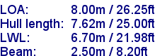 sail specifications
