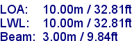 sail specifications