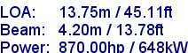 sail specifications