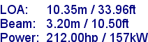sail specifications
