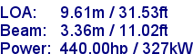 sail specifications