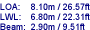 sail specifications