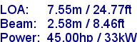 sail specifications