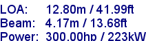 sail specifications