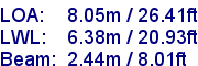 sail specifications