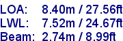 sail specifications