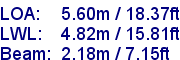 sail specifications
