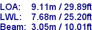 sail specifications