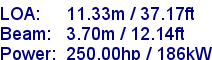 sail specifications
