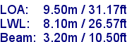 sail specifications