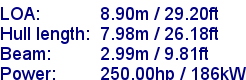 sail specifications
