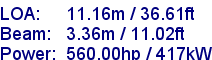 sail specifications