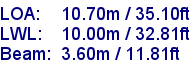 sail specifications