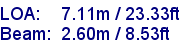 sail specifications