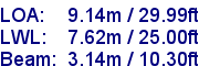 sail specifications