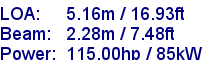 sail specifications