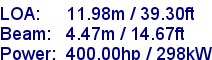 sail specifications