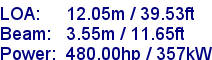 sail specifications