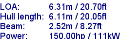 sail specifications