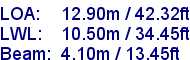 sail specifications
