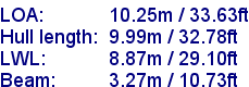sail specifications