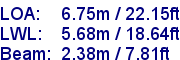 sail specifications