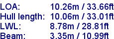 sail specifications