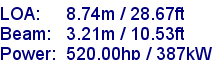 sail specifications