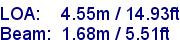 sail specifications