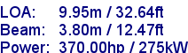 sail specifications