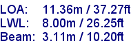 sail specifications
