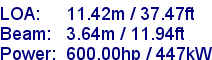 sail specifications