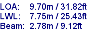sail specifications