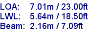 sail specifications