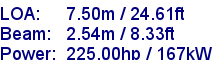 sail specifications