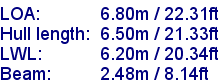 sail specifications