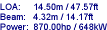 sail specifications