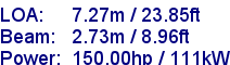sail specifications