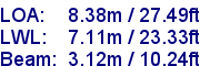 sail specifications