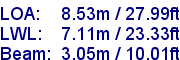 sail specifications