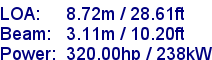 sail specifications
