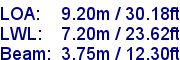 sail specifications