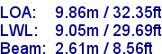 sail specifications