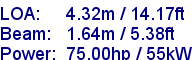 sail specifications